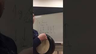 Jigs section pattern 4. Bodhran for beginners by Davog Frayne.