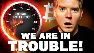 BITCOIN RALLY DELAYED?! These Bitcoin Investors NEED To Come In QUICKLY!