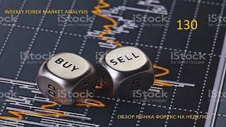 Обзор рынка Форекс на неделю с 30.12.2024 - 4.01.2025 г.  Анализ рынка .Weekly Forex market analysis