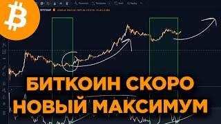 Началось! Цена Биткоина сносит сопротивления. Не проспи Туземун