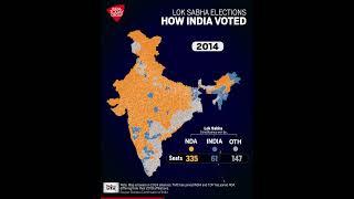 NDA Leads/has Won 290 Seats While INDIA Bloc Has 235 As Of 7 PM On June 4