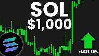 Can Solana Go To $1,000 In 2024? (Solana Price Prediction)