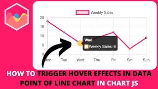 How to Trigger Hover Effects in Data Point of Line Chart in Chart JS