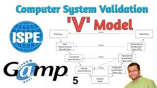 'V' Model | Computer System Validation | GAMP 5 | CSV | V Shaped Model for CSV | “V Diagram”