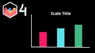 How To Add X Scale Title On Top Of Chart in Chart JS 4