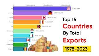 Top 15 Countries by Total Exports (1978-2023)