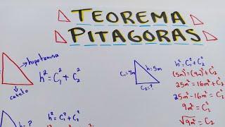 TEOREMA DE PITÁGORAS | como sacar la HIPOTENUSA y CATETO de un triángulo rectángulo