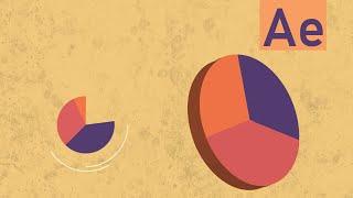 3D Pie Chart | 3D inhographics in After Effects