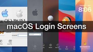 macOS Login Screen Evolution (OS 9 - Sequoia 15)