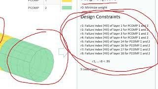 Ply Number Optimization of a Composite Laminate with MSC Nastran Optimization (SOL 200)