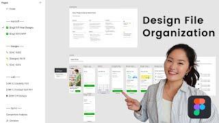 How to organize your design file on Figma