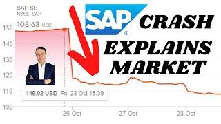 SAP Stock CRASH Explains Economy Outlook