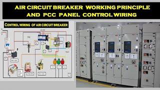 Learn About The Acb Control Wiring And Function Of This Crucial Component!