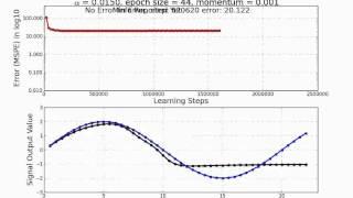 1-1-1 Neural Network Training for a Signal Processing Application