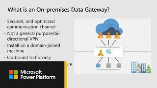 Microsoft Power BI Flow and PowerApps: Connecting to data using the on-premises data - BRK3048