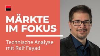 Microstrategy, Meta Platforms und Novo-Nordisk – Märkte im Fokus