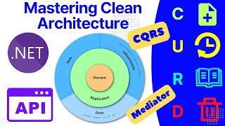 Clean architecture in asp.net core web api | CQRS | Mediator