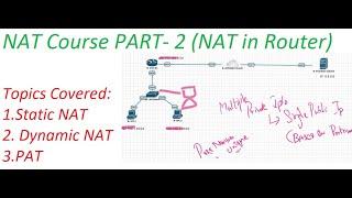 NAT Course  Paart- 2 || NAT Configuration in Router || [TAMIL]