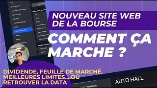 Dividende, meilleures limites,...Comment naviguer sur le nouveau portail de la Bourse de Casablanca