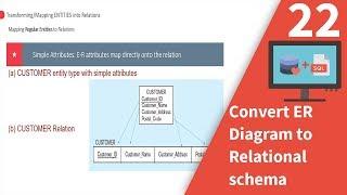 Convert ER diagram to relational schema