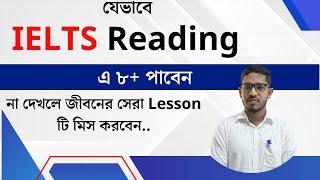 ielts reading | ielts listening | ielts speaking | ielts writing | ielts and go