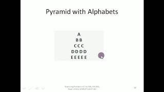 Session-7: Course on Pointers in C (Most Favourable questions in placements) by Shrikanth Shirakol