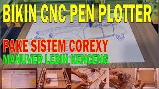 Bikin CNC Pen Plotter Pake Sistem CoreXY | HBot CoreXY Pen Plotter