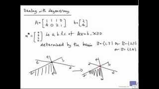 Simplex method - Degeneracy and perturbation