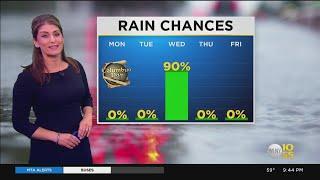 New York Weather: WLNY 9 p.m. Forecast