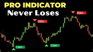 Pro TradingView Options Buying Indicator Gives PERFECT Buy Sell Signals |