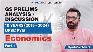 GS Prelims (2015 - 2024) | 10 Years' UPSC PYQ Trend Analysis | Economics I Part 1