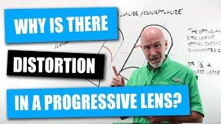 Why Do Progressive Lenses Have Distortion at The Sides?