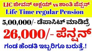 Top 2 Best LIC pension plan // New Jeevan Shanti vs Jeevan Akshay // Life time regular pension 2023