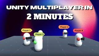 UNITY MULTIPLAYER setup in UNDER 2 Minutes - Photon Fusion