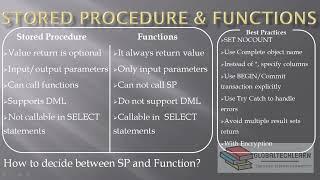SQL Stored Procedure and Functions - Basic to Advance