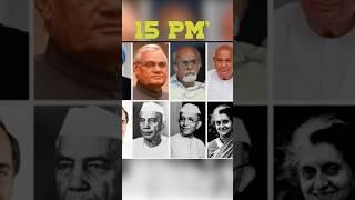 Why are most Prime Ministers coming from the same state? #pm modi #pm #information