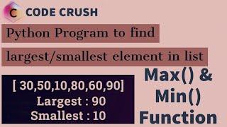 Python Program To Find Largest/Smallest Element In List | Max Function | Min Function