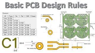 Basic PCB design rules that you must follow to make error free PCB