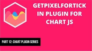 12 Getpixelfortick in Plugin in Chart JS | Chart JS Plugin Series