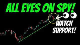 All eyes on SPY! Watch Support!