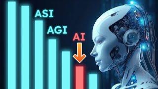 7 Fází Vývoje Umělé Inteligence (aktuálně jsme ve 2. fázi)