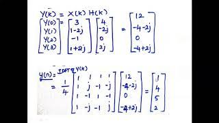 Linear convolution using DFT and IDFT method