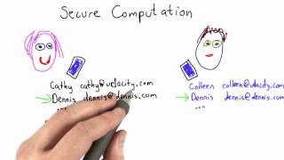 Secure Computation - Applied Cryptography