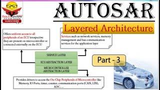 Embracing The AUTOSAR Layered Architecture | AUTOSAR Training