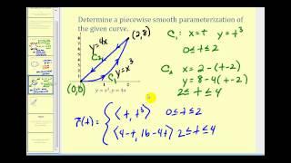 Defining a Smooth Parameterization of a Path