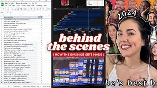 Creating Best Books According to Booktube (behind the scenes)  🫠