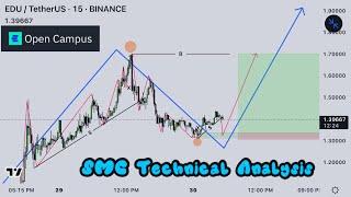 Open Campus EDU Token Price Prediction & Smc Technical Analysis