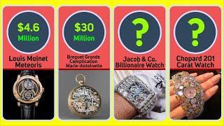 Comparison: Most Expensive Watches in the World