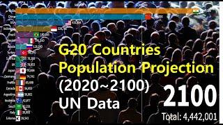 G20 Countries Population Projection and Ranking (2020-2100) by UN data