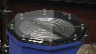 Accelerators:  Cyclotron Model